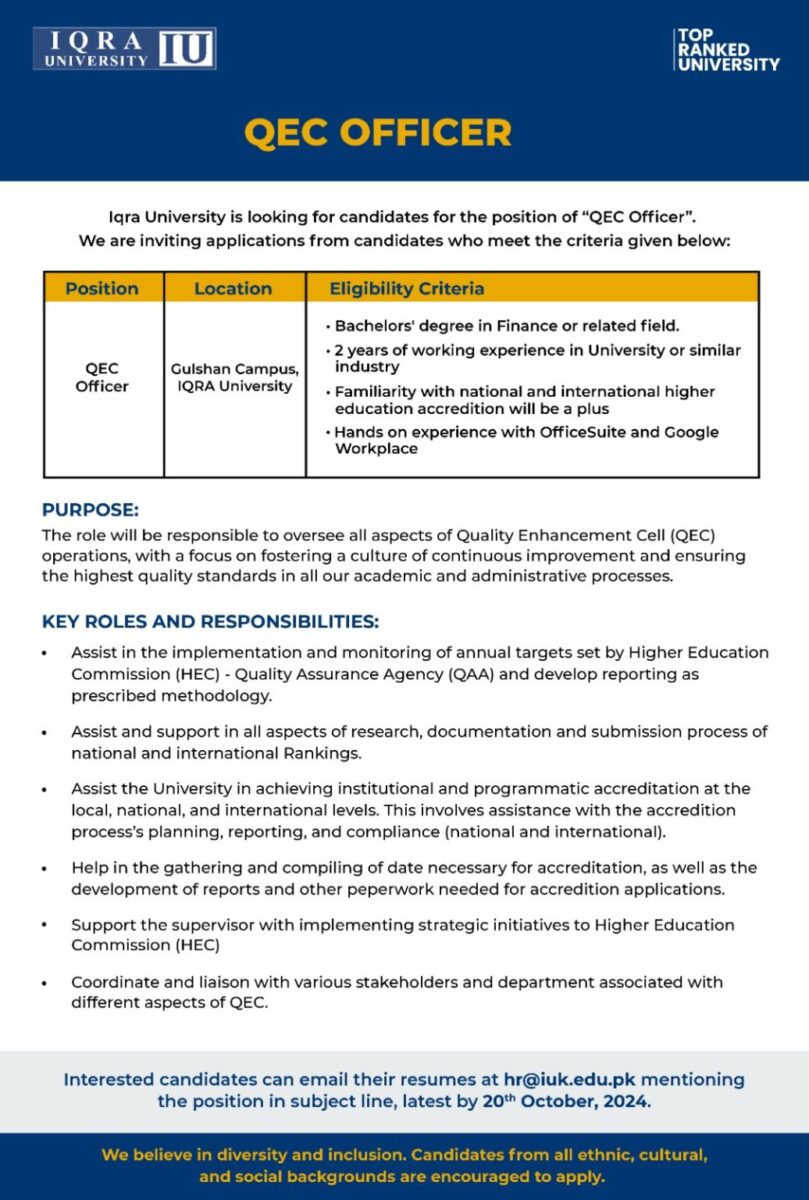 Iqra University Jobs QEC Officer 1