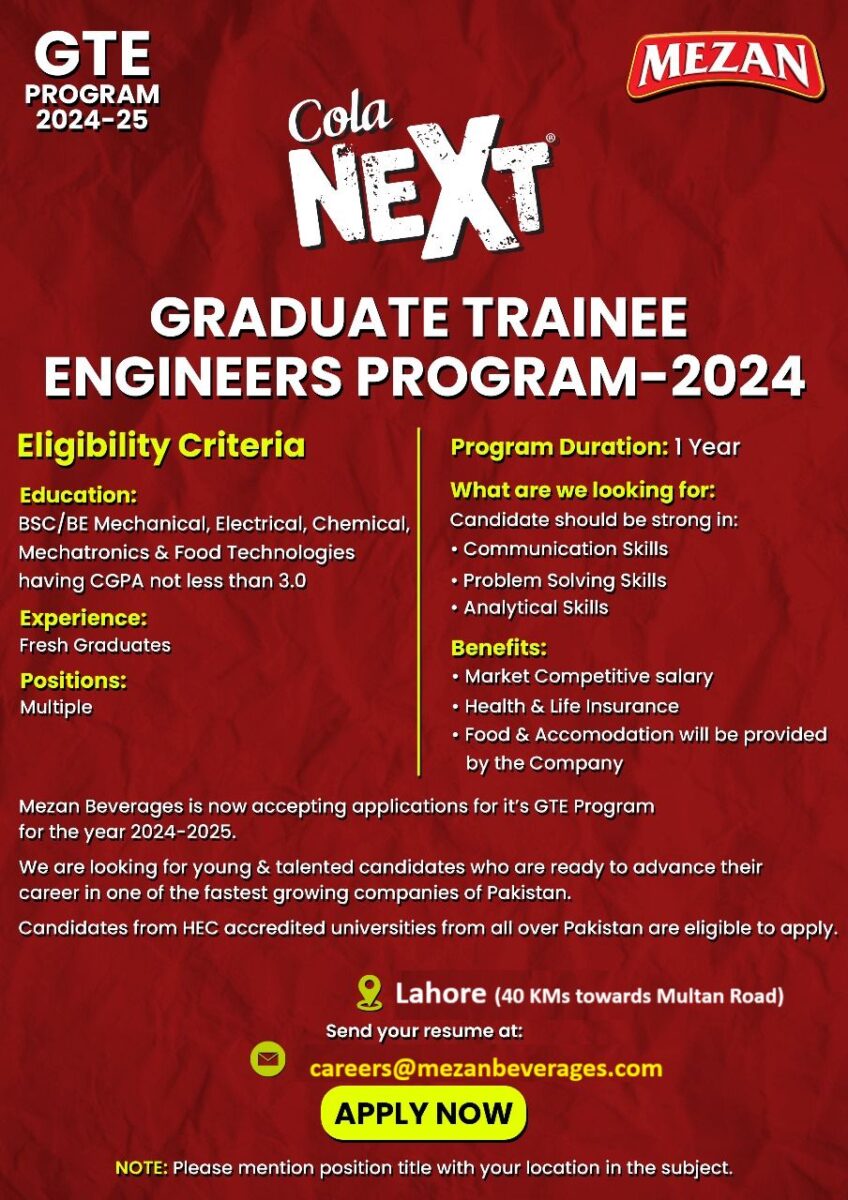 Mezan Beverages Graduate Trainee Program 2024 1