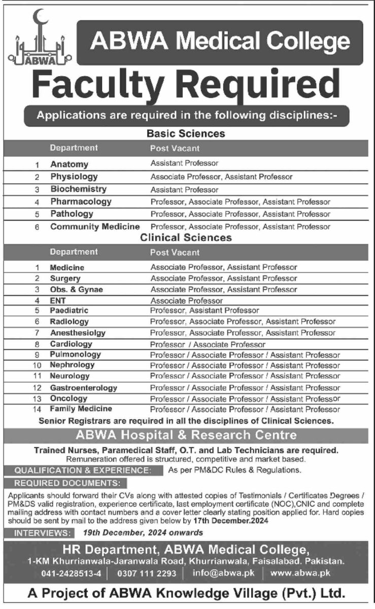 ABWA Medical College Jobs 15 Decemeber 2024 Dawn 1