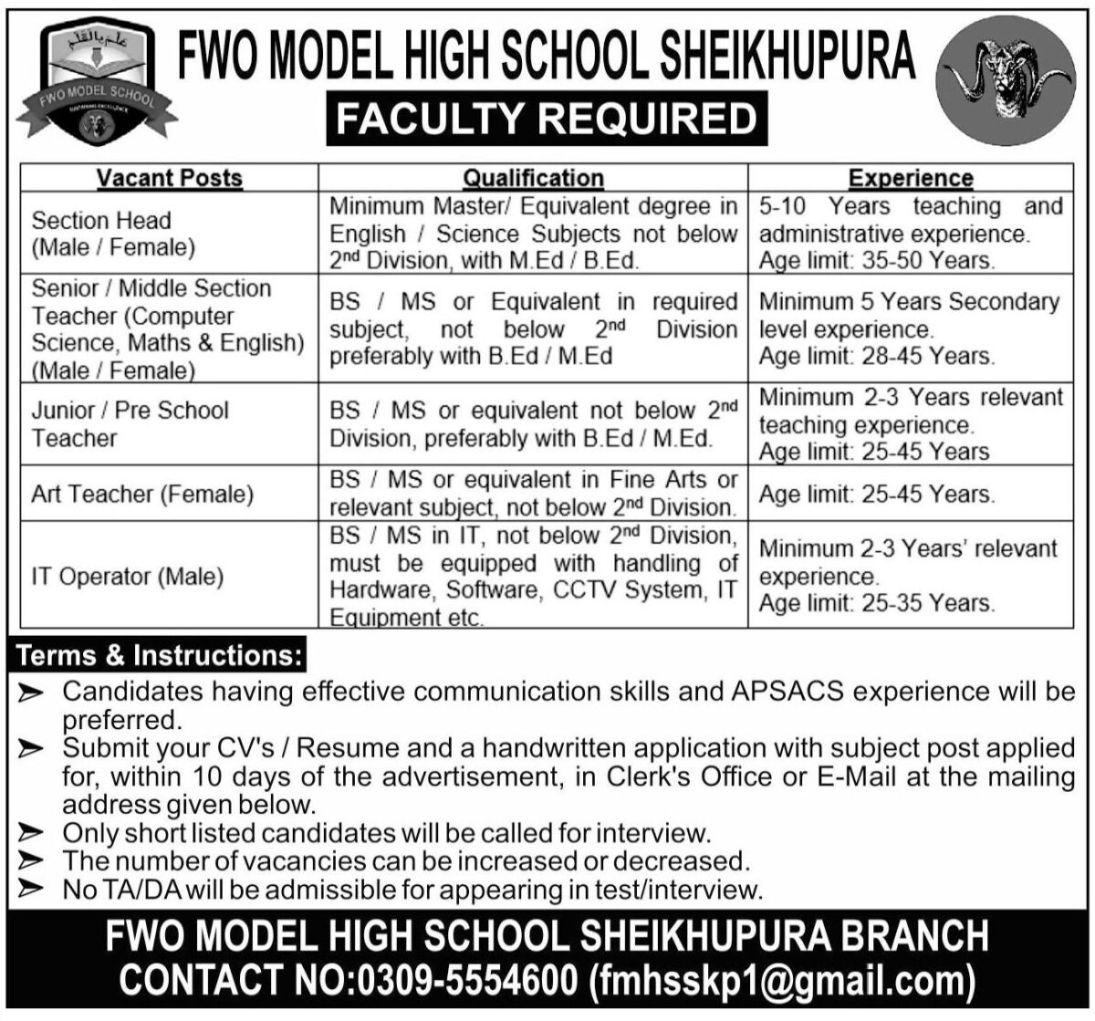 FWO Model High School Sheikhupura Jobs 15 December 2024 Express Tribune 1