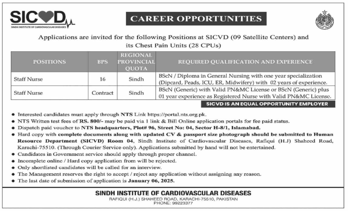 SICVD Jobs 22 December 2024 Dawn 1