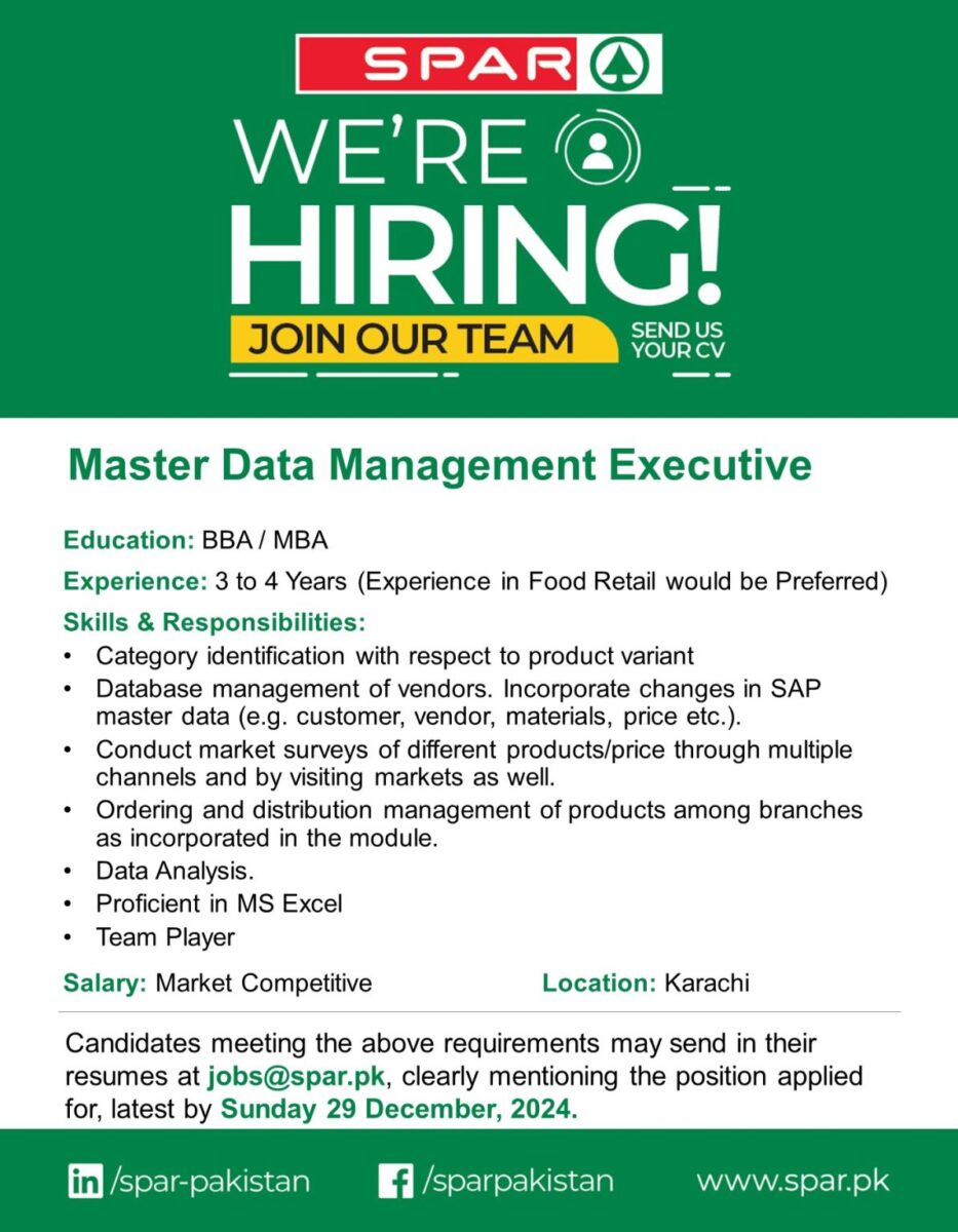 SPAR Pakistan Jobs Master Data Management Executive 1