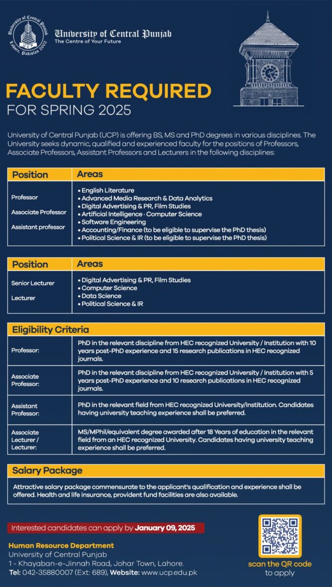 University of Central Punjab (UCP) Jobs December 2024 1