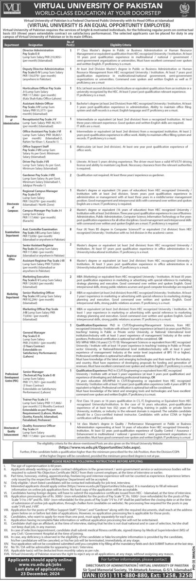 Virtual University of Pakistan Jobs December 2024 1