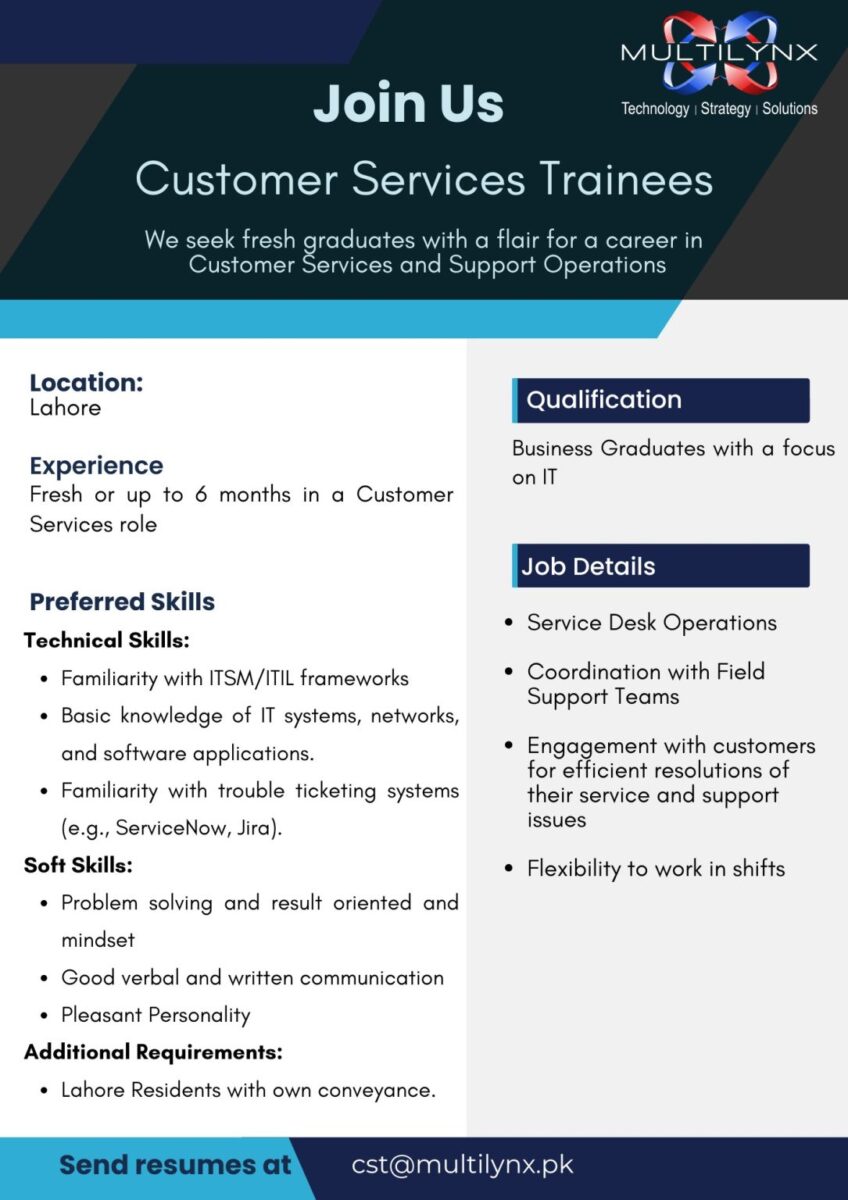 Multilynx Pvt Ltd Jobs Customer Service Trainees 1