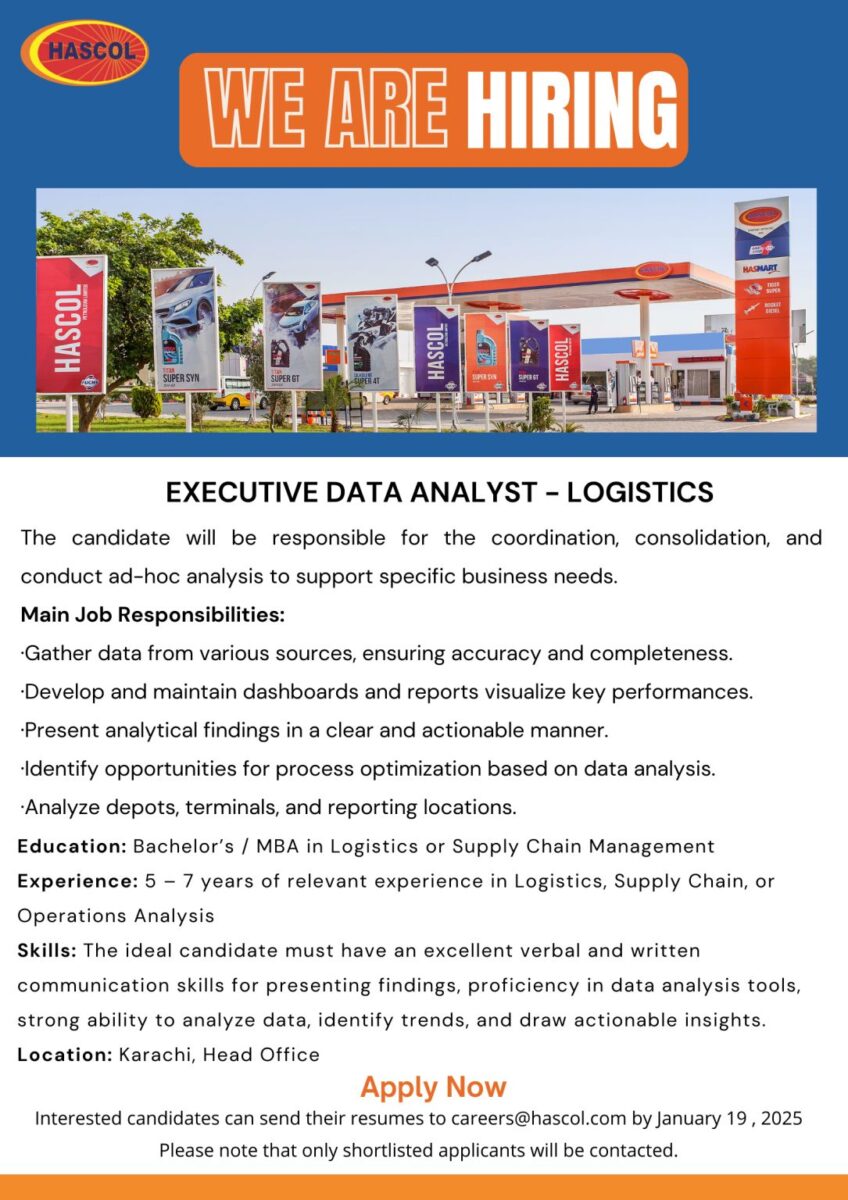 HASCOL Petroleum Limited Jobs Executive Data Analyst 1