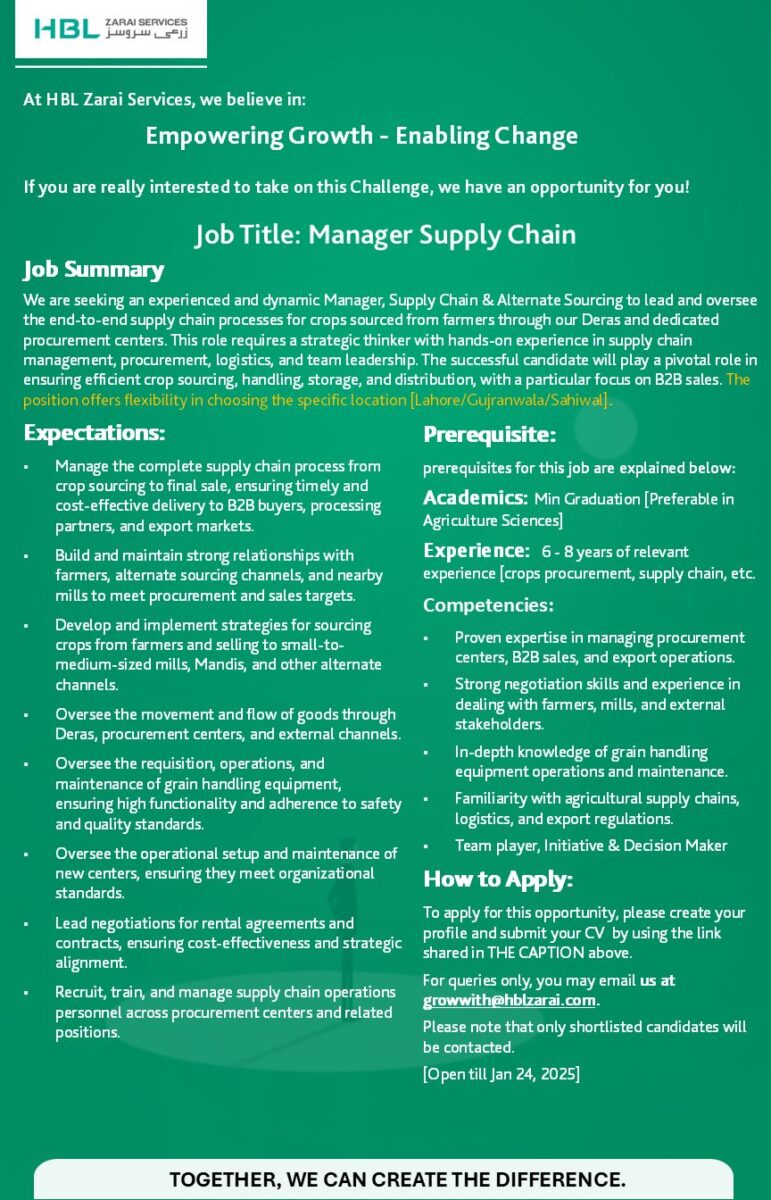 HBL Zarai Services Limited Jobs Manager Supply Chain 1