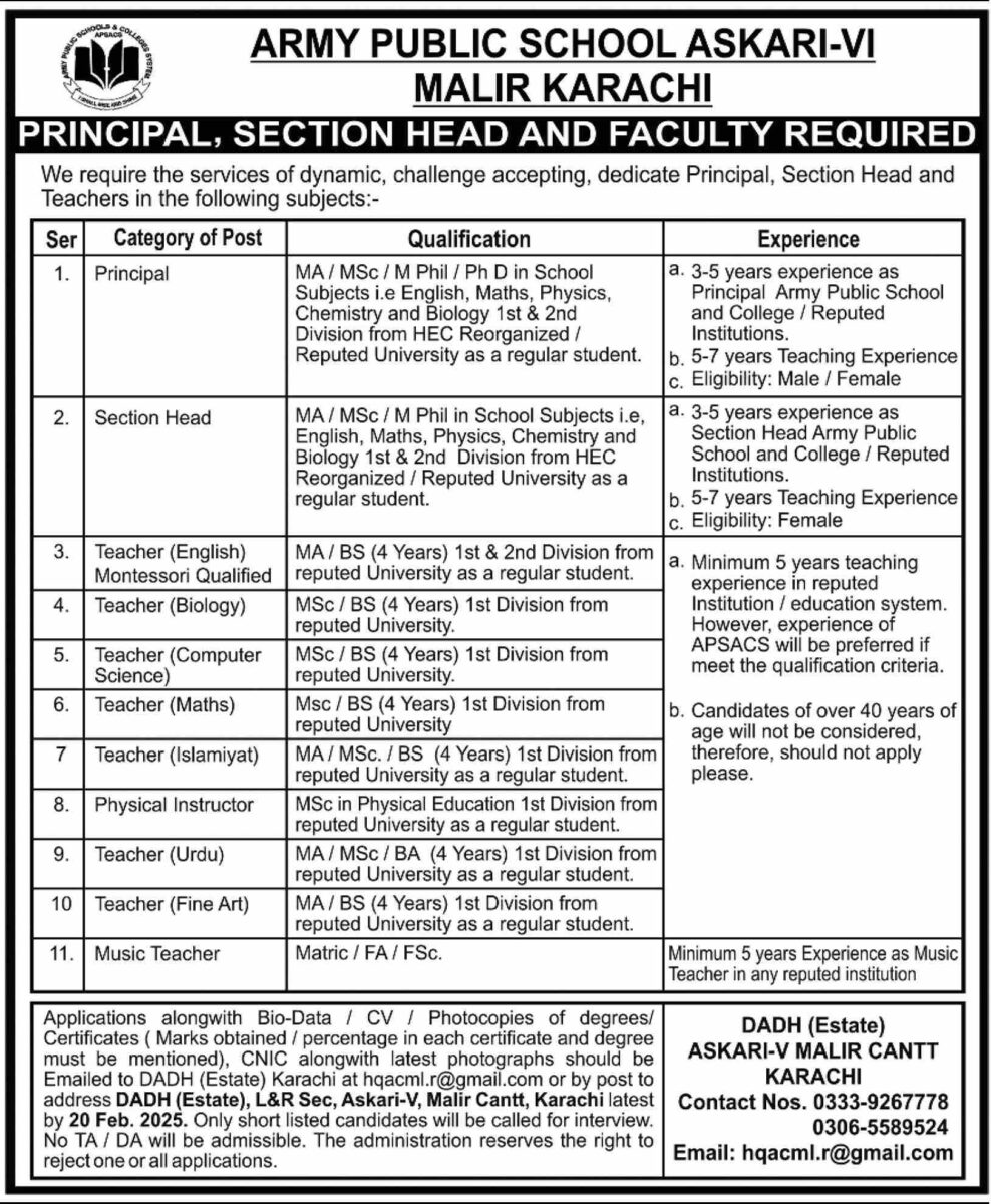 Army Public School APS Jobs 02 February 2025 Dawn 1