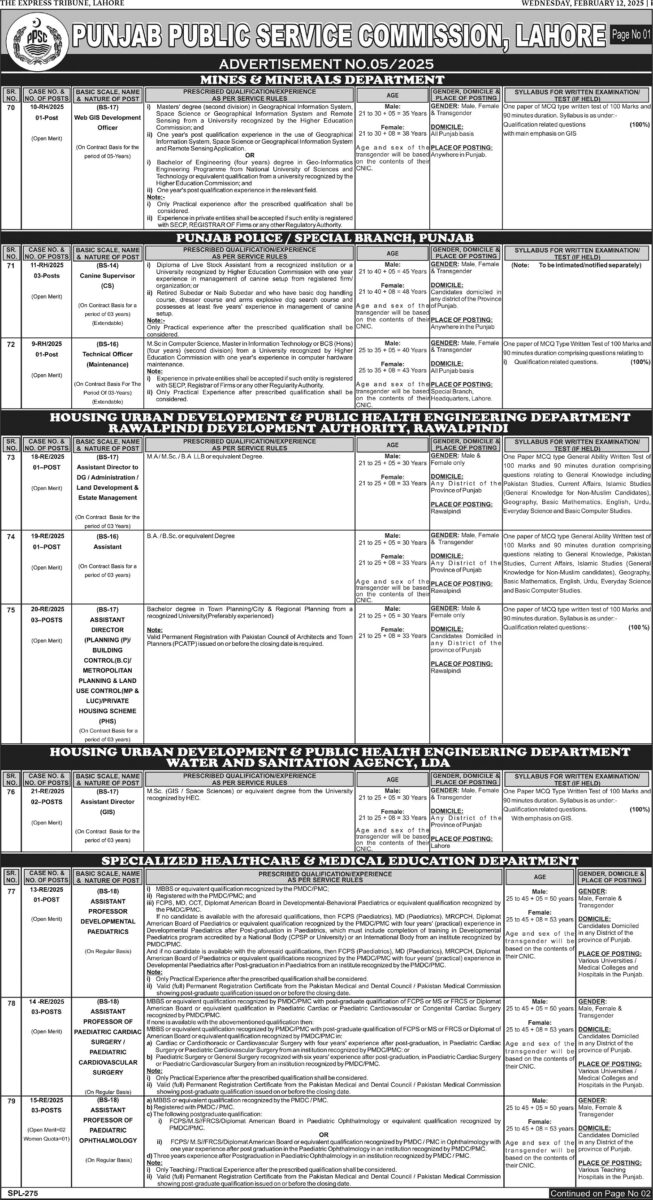 Punjab Public Service Commission PPSC Jobs 12 Febraury 2025 Express Tribune 1